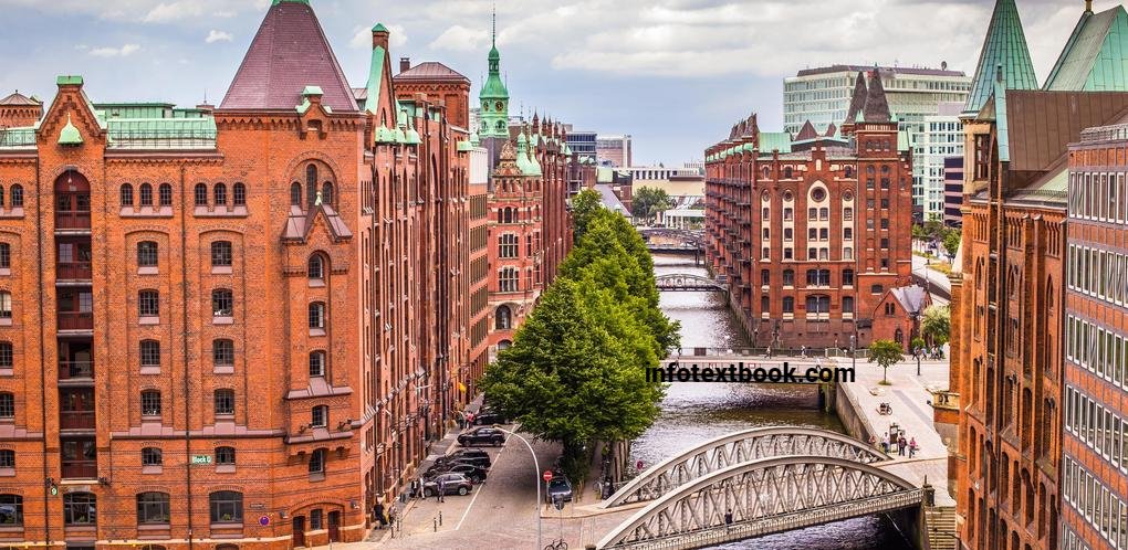 Best Time to Visit Miniatur Wunderland