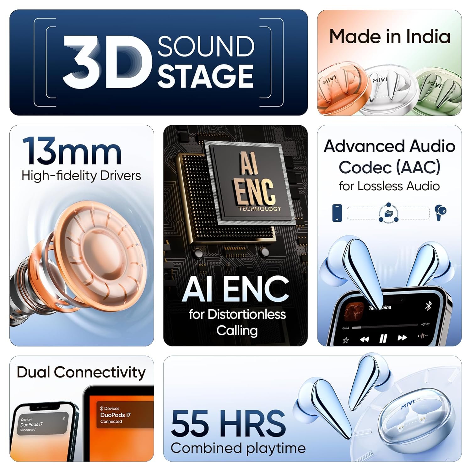 Mivi AI Buds Smart Wireless Earbuds with Next Gen AI Features 4 Design and Comfort