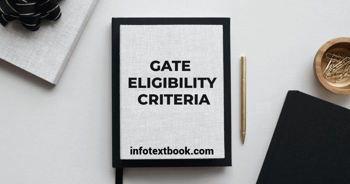 Eligibility Criteria for GATE Exam