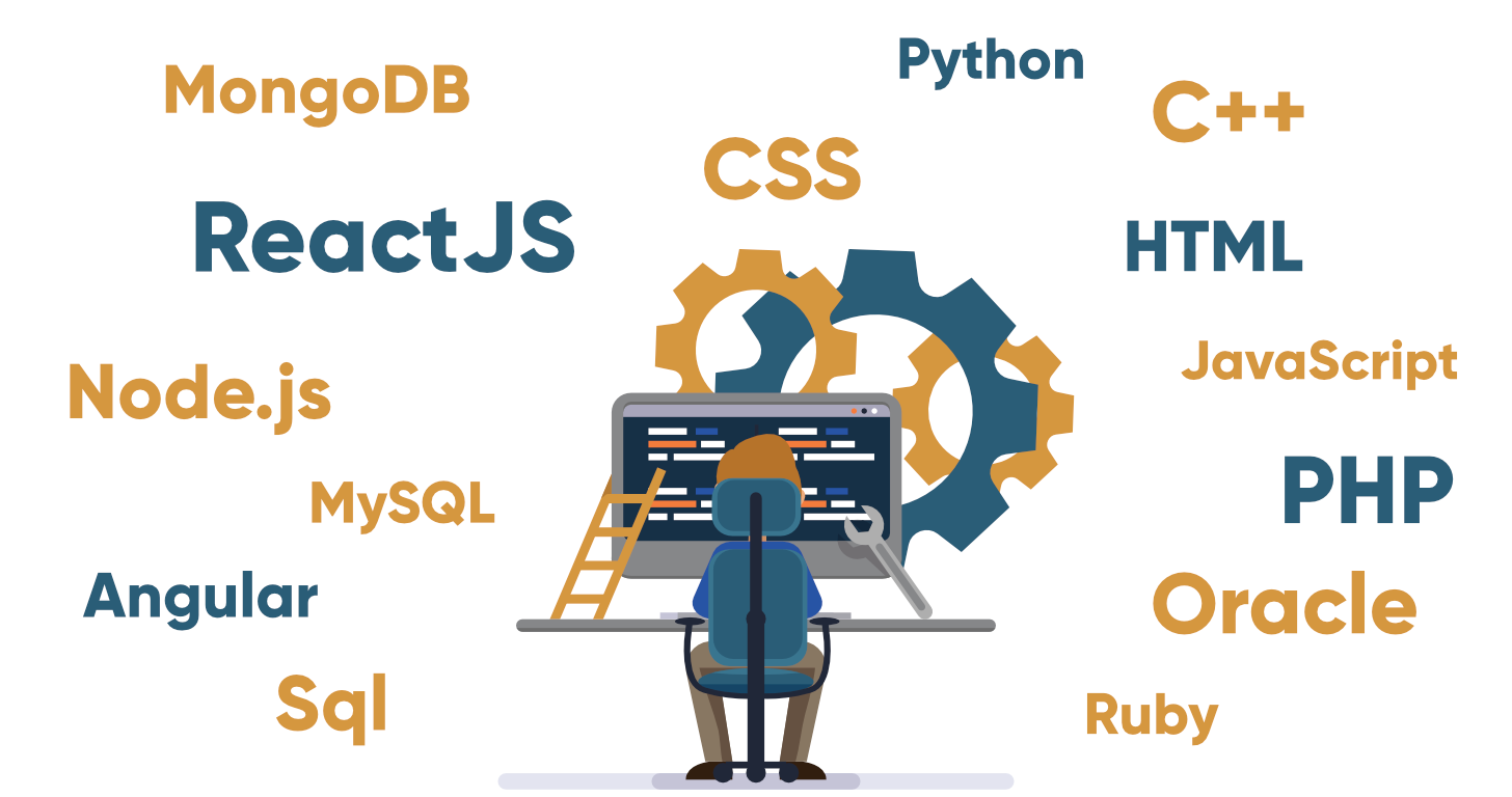 10 Essential Skills Every Full Stack Developer Must Master in 2025 1 Full Stack Development