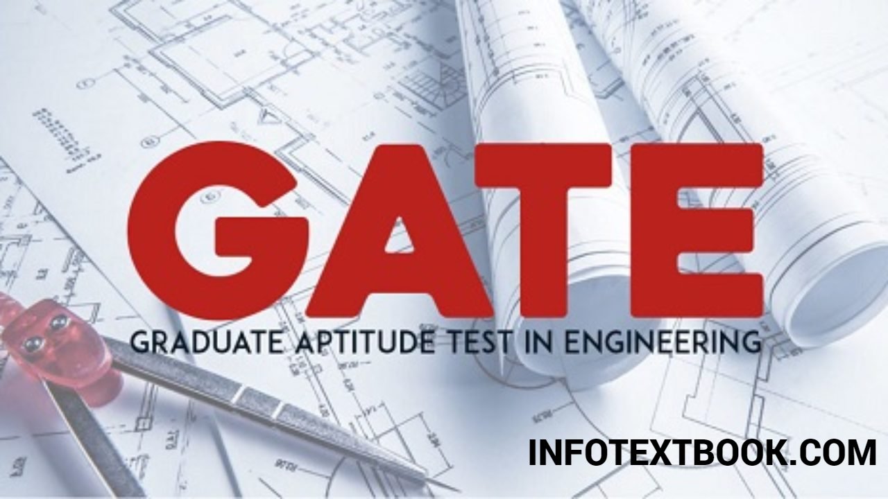 GATE Exam