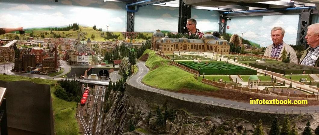 How to Reach Miniatur Wunderland Hamburg