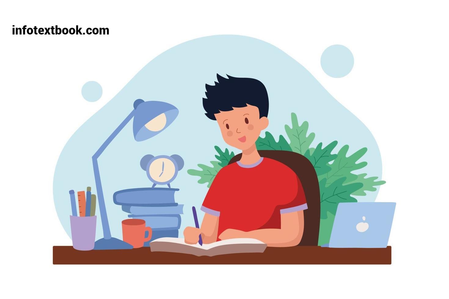 Importance of Understanding the Syllabus