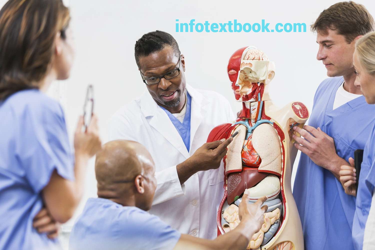 Study MBBS in UK with Scholarship 7 Best Opportunities in 2025 2 Introduction to Studying MBBS in the UK