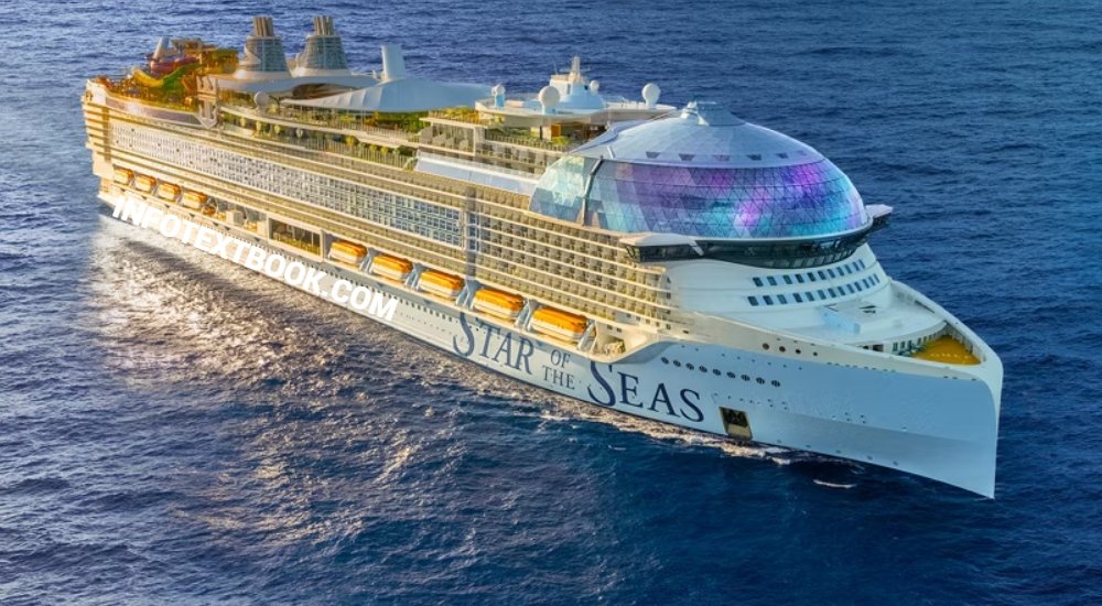 Introduction to Star of the Seas