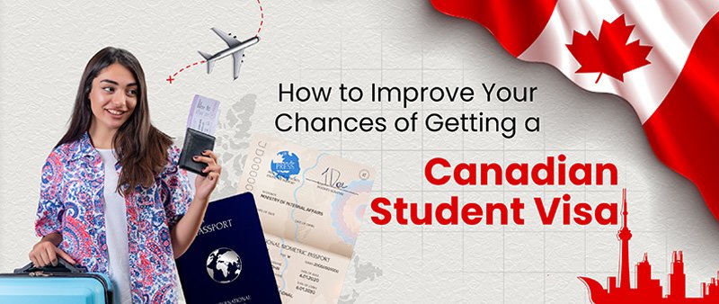 Study Visa Canada 2025 Complete Guide to Requirements Process Fees & Eligibility 2 Introduction