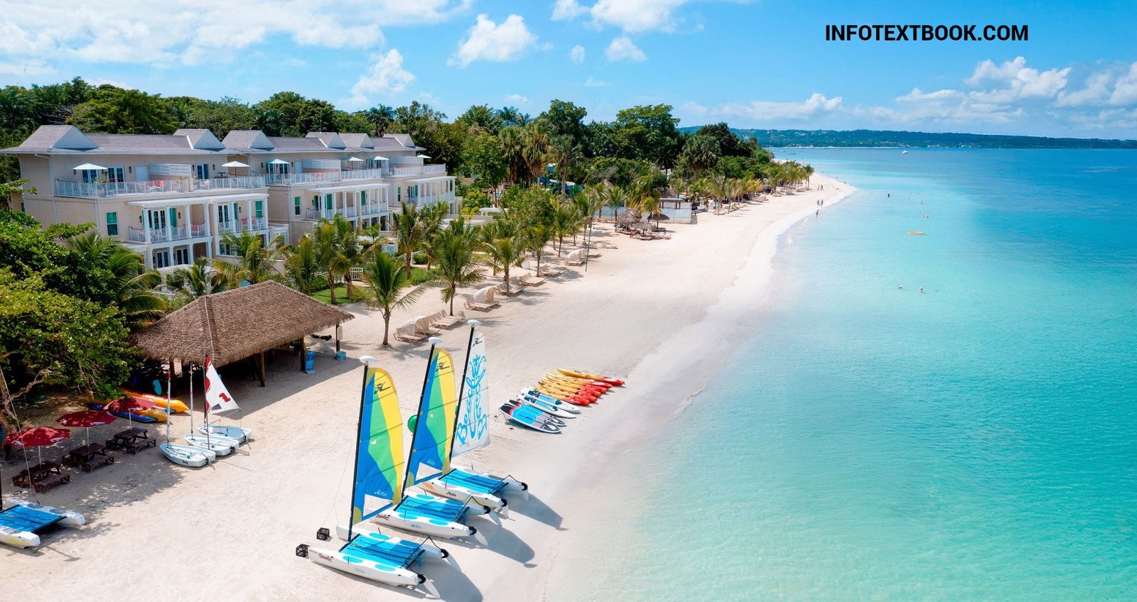 Caribbean Islands Travel Top Destinations, Resorts & Vacation Guide 2025 6 Best Time to Visit