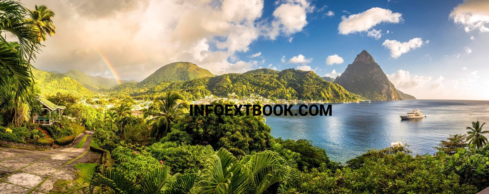 Caribbean Islands Travel Top Destinations, Resorts & Vacation Guide 2025 1 Caribbean Islands