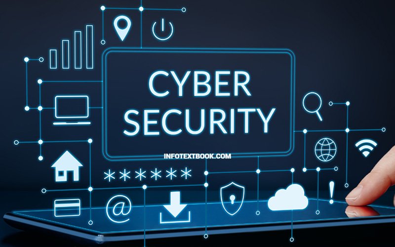 “Cyber Security Careers