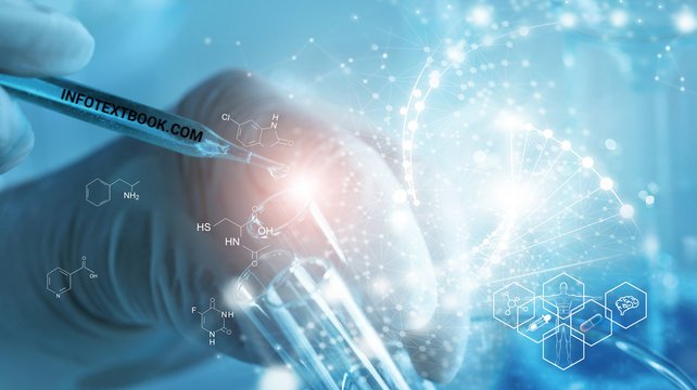 Future Trends and Opportunities in Digital Biotechnology