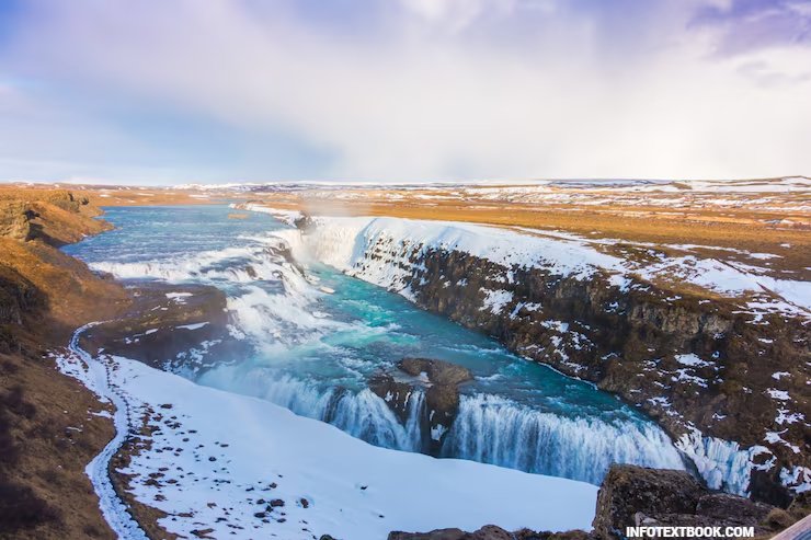 Iceland Tourism