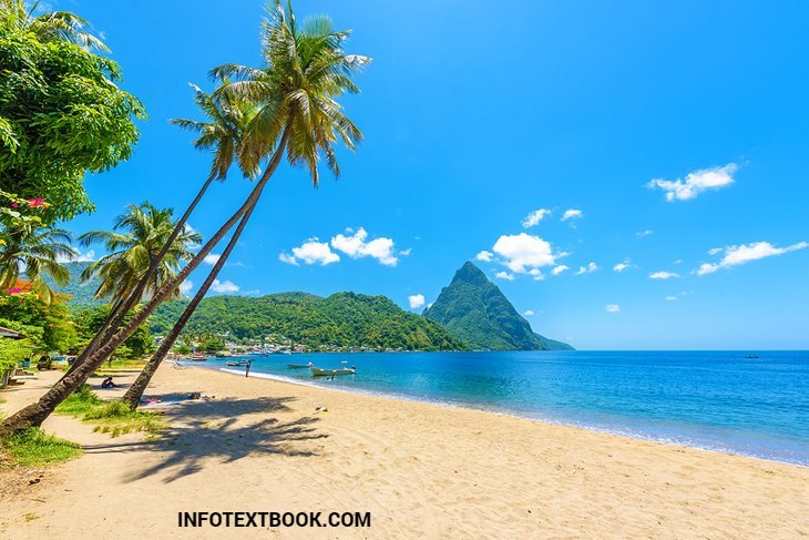 Caribbean Islands Travel Top Destinations, Resorts & Vacation Guide 2025 2 Introduction 3