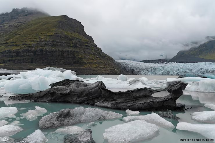 Introduction to Iceland Tourism