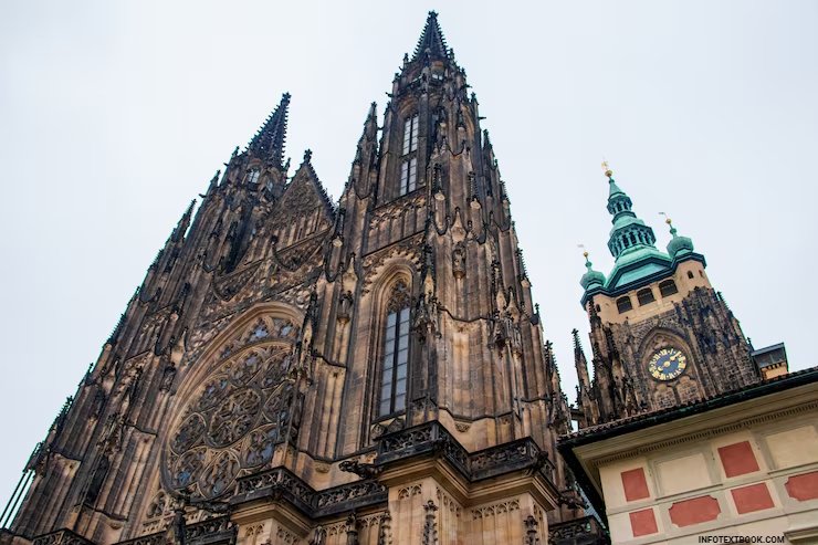 MBA in Germany Fees Structure 2025