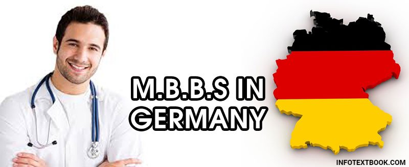 MBBS in Germany Fees