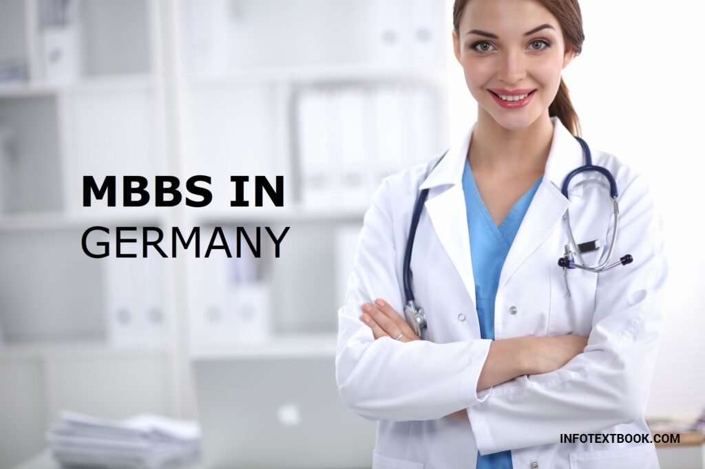 MBBS in Germany Fees