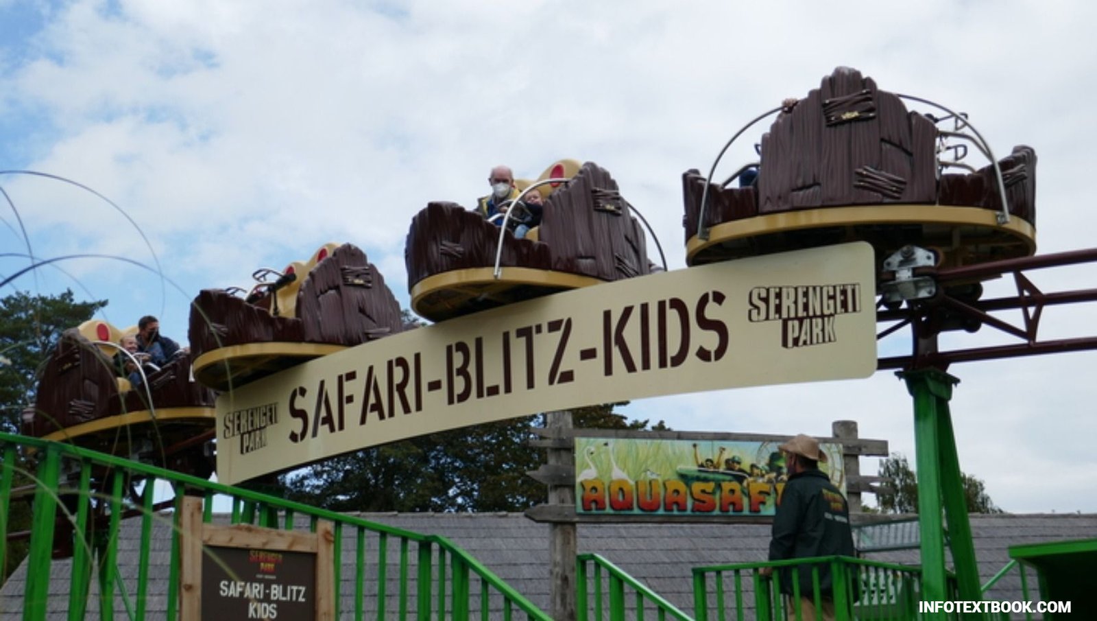 Overview of Serengeti Park