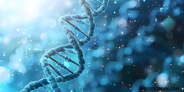 Synthetic Biology Innovations, Applications & Future of Biotechnology 1 Synthetic Biology