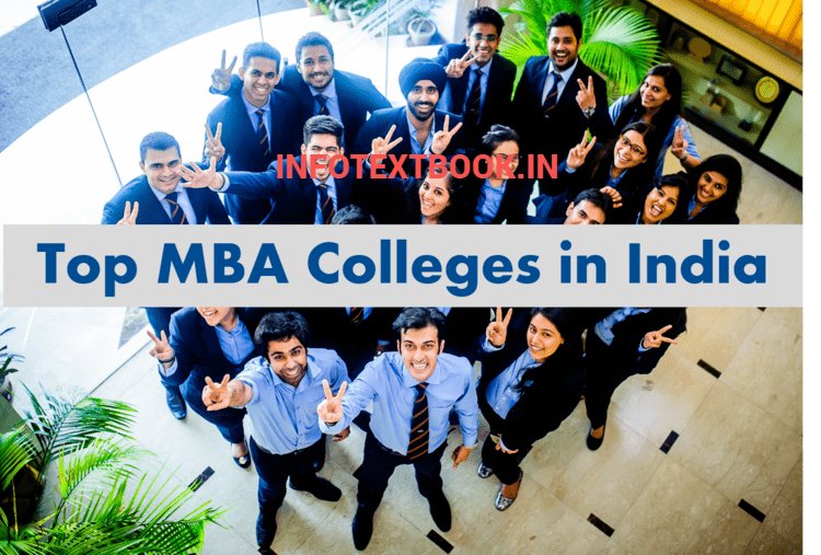 NIRF Rank List 2025 Top Universities, Colleges & Institutes in India 8 Top Management Institutes