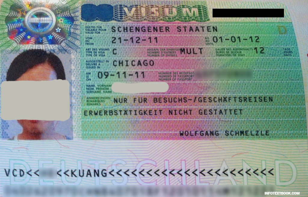 Types of Germany Work Visa