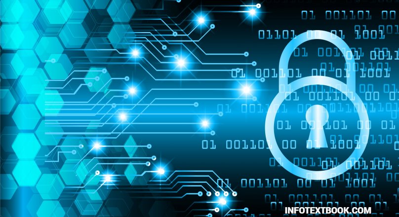 What Are Cyber Security Careers