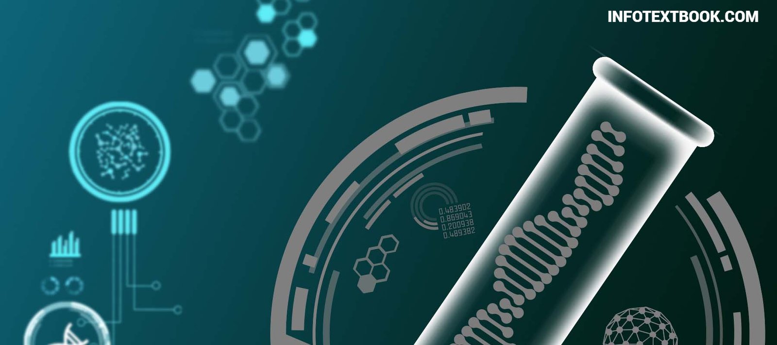Synthetic Biology Innovations, Applications & Future of Biotechnology 3 What is Synthetic Biology?