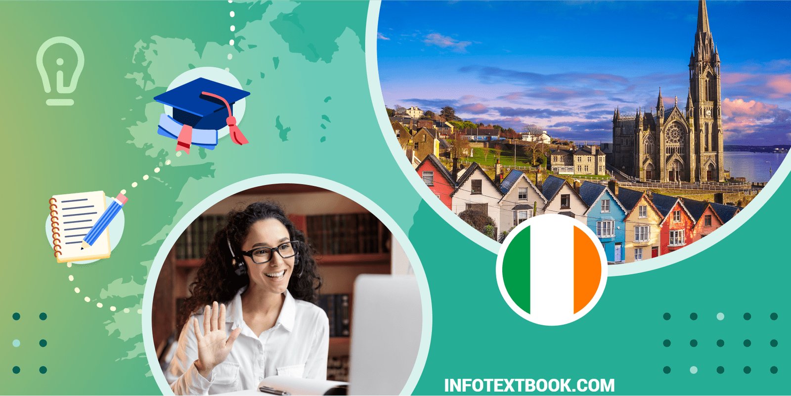 Why Choose Ireland for Higher Education