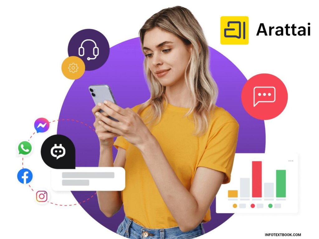 Arattai App