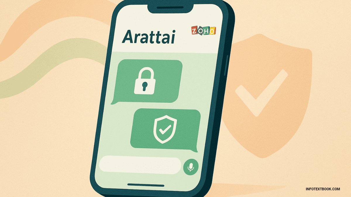 Future of Arattai App in 2025
