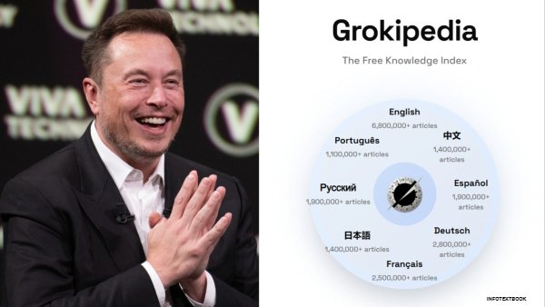 Grokipedia