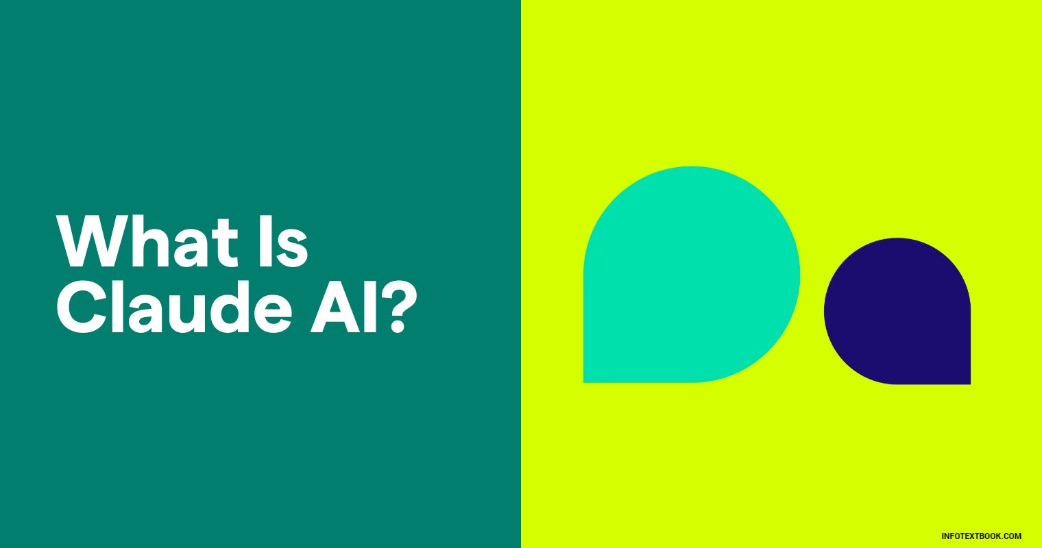 Introduction to Claude AI