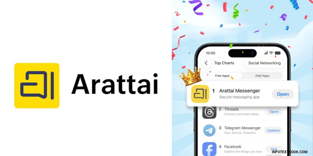 Security & Privacy Features