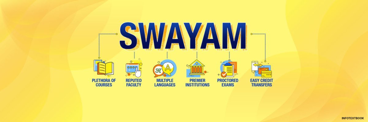 What is SWAYAM Online Learning