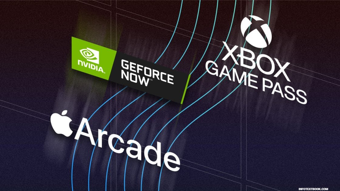 Xbox Game Pass Cloud Gaming and PC Access