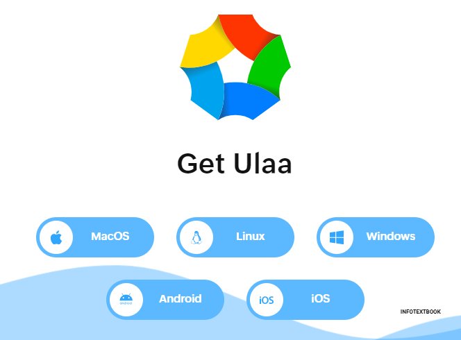 Zoho Ulaa