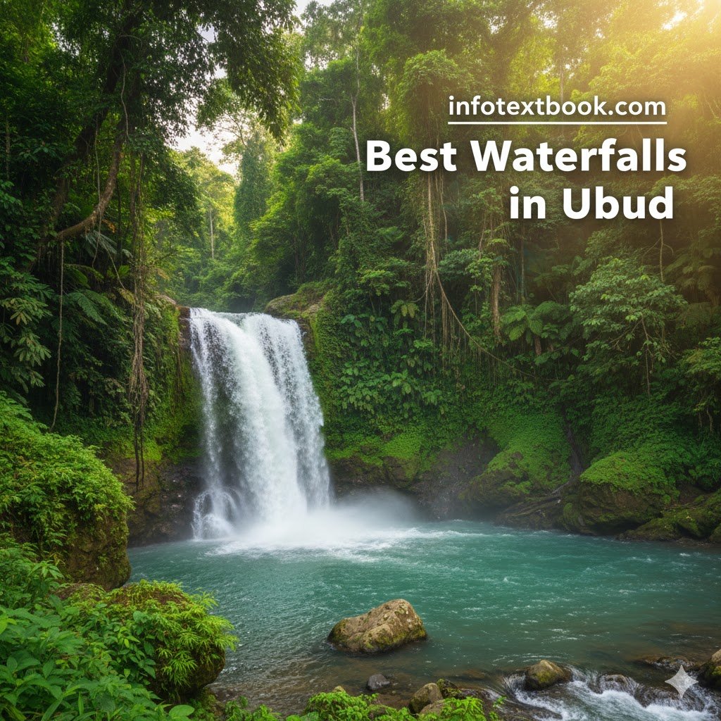 Best Waterfalls in Ubud