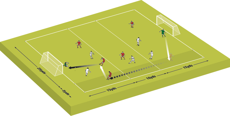 eFootball new features 2025 showing improved tactics