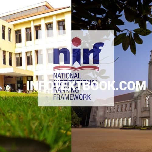 NIRF Rank List 2025 Top Universities, Colleges & Institutes in India